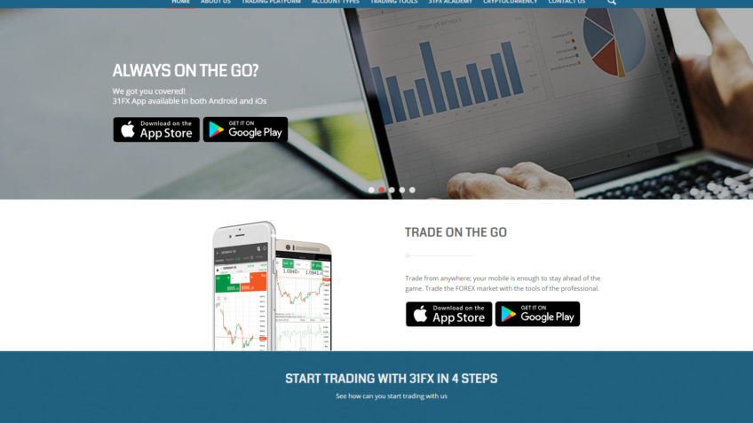 Go forex reviews